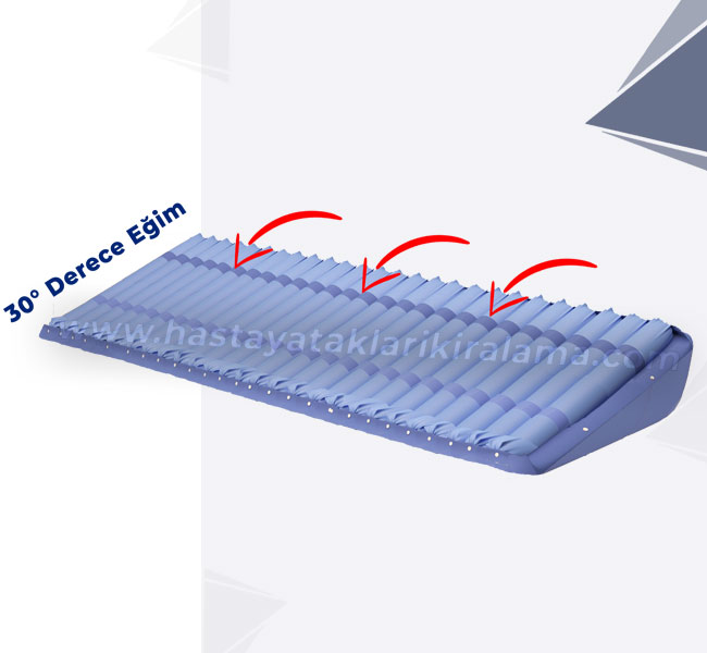 Sağa ve Sola Döndüren Havalı Yatak
